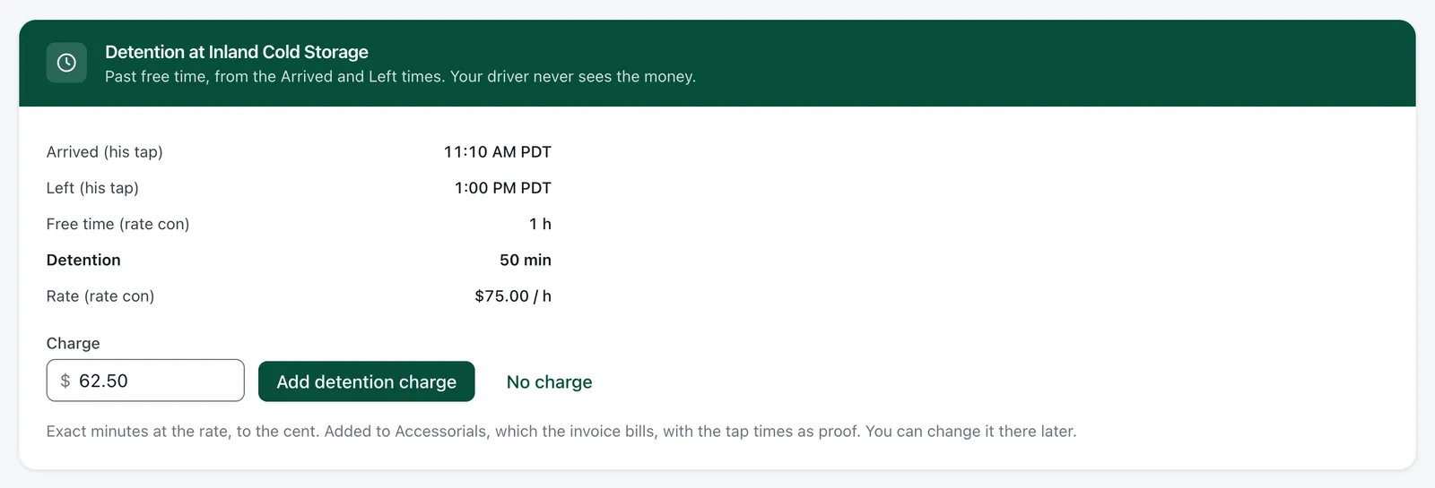FleetView’s detention charge: Arrived 11:10 AM and Left 1:00 PM from the driver’s button presses, 1 hour of free time and $75.00 an hour from the rate con, and 50 minutes of detention.